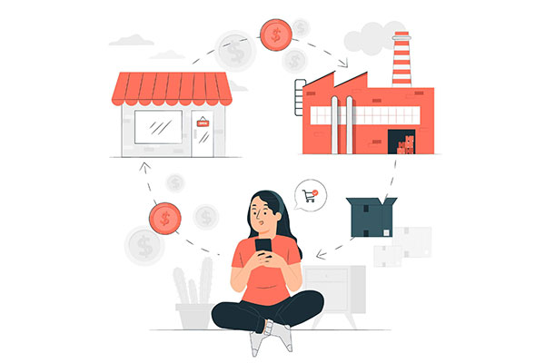 How Does Dropshipping Work: A Beginner’s Guide