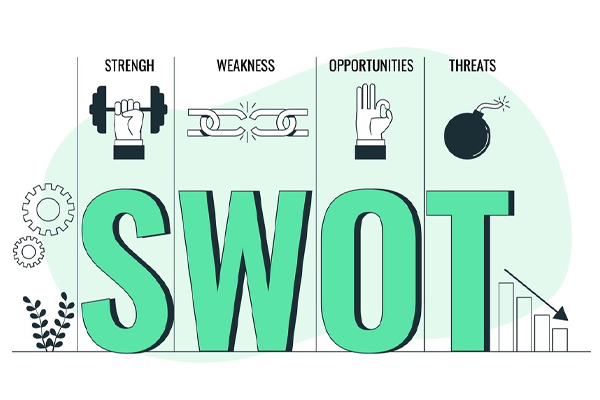 How to Do a SWOT Analysis for a Business