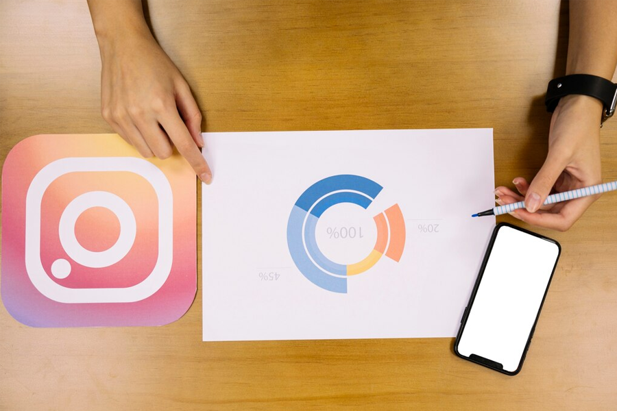 Instagram and data analysis