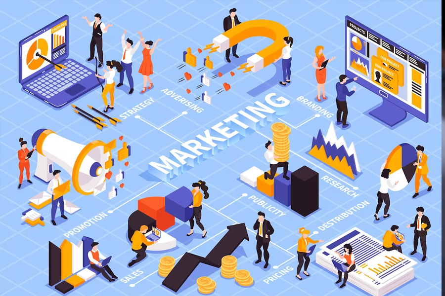 What is marketing mix