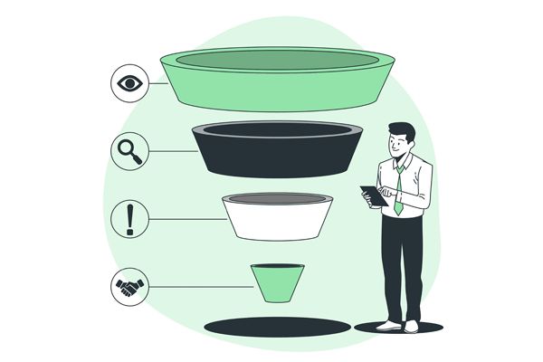 What Is a Sales Funnel and Why Is It Important for Your Business?